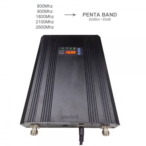 Redu Pentaband Repeater Ενισχυτής κινητής τηλεφωνίας