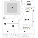 Redu Pentaband Repeater Ενισχυτής κινητής τηλεφωνίας 2.500 μ²