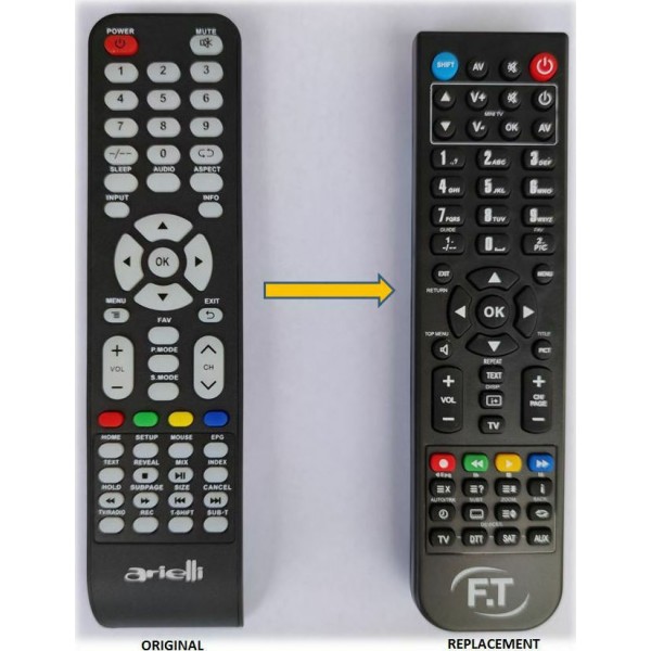 F&U Συμβατό Τηλεχειριστήριο 5280 για Τηλεοράσεις Arielli και F&U