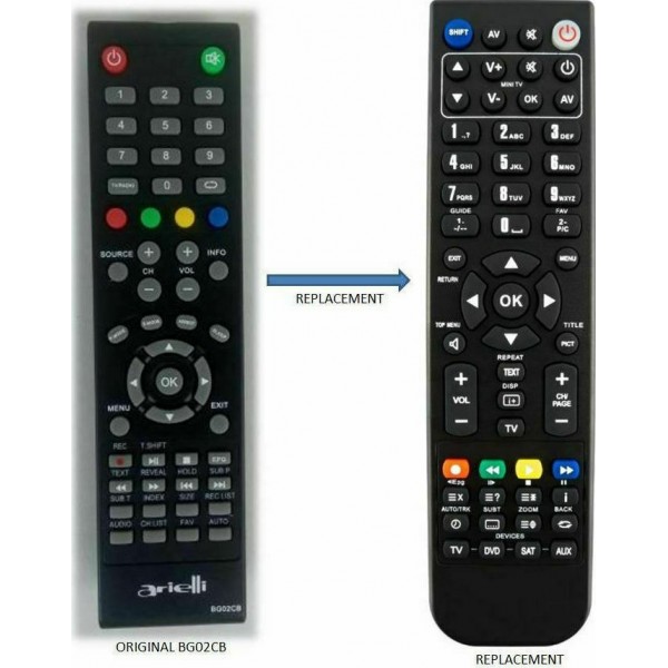 Arielli Συμβατό Τηλεχειριστήριο 32/42A114T2 για Τηλεοράσεις Arielli
