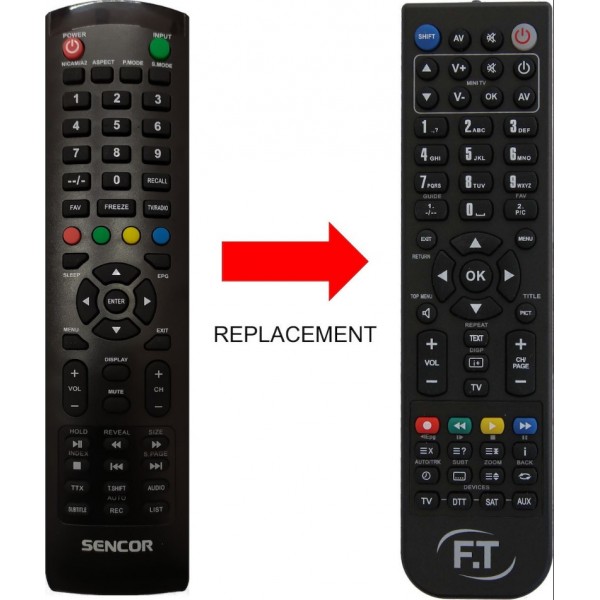 Συμβατό Τηλεχειριστήριο DC-140 για Τηλεοράσεις Sencor