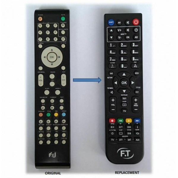 Συμβατό Τηλεχειριστήριο F26849DDHD για Τηλεοράσεις F&U