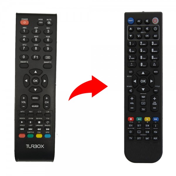 Τηλεκοντρόλ TURBO-X | Τηλεχειριστήριο συμβατό με TURBO-X