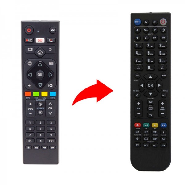 Arielli & Sunny Τηλεχειριστήριο αντικατάστασης CRS-300AT, LED-39AT204, RM-L265C