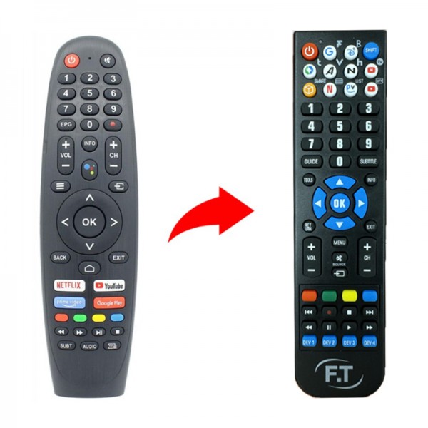 Συμβατό τηλεχειριστήριο F&U, Thomson 24HG2S14CW, 32FA2S13, 32FG2S14C, 32HA2S13