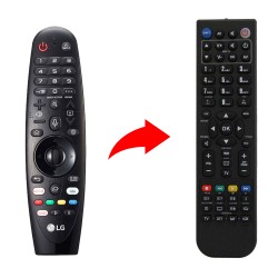 LG AN-MR19 Τηλεχειριστήριο αντικατάστασης