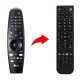LG AN-MR19 Τηλεχειριστήριο αντικατάστασης