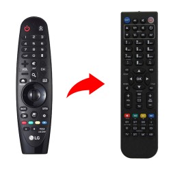 LG AN-MR650 Τηλεχειριστήριο αντικατάστασης