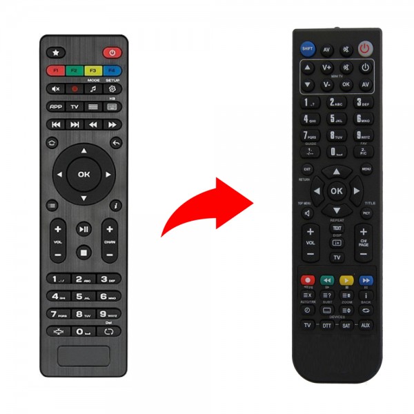 MAG Τηλεχειριστήριο αντικατάστασης για όλα τα μοντέλα 250/254/420/520/524