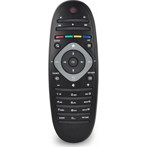 RM-D1070 ΠΟΛΥΤΗΛΕΧΕΙΡΙΣΤΗΡΙΟ for PHILIPS