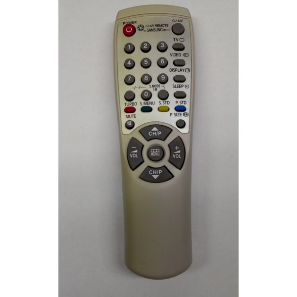 BLUE SKY Τηλεχειριστήριο LOR141 για παλιές τηλεοράσεις