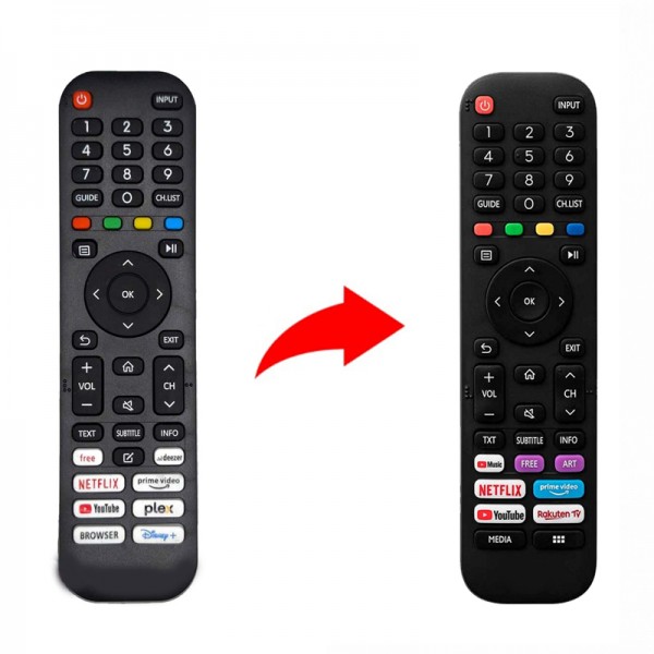 Turbo-x Συμβατό Τηλεχειριστήριο Τηλεόρασης SM95