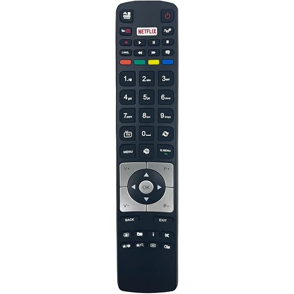 Turbo-X Συμβατό Τηλεχειριστήριο RC5118 Telefunken