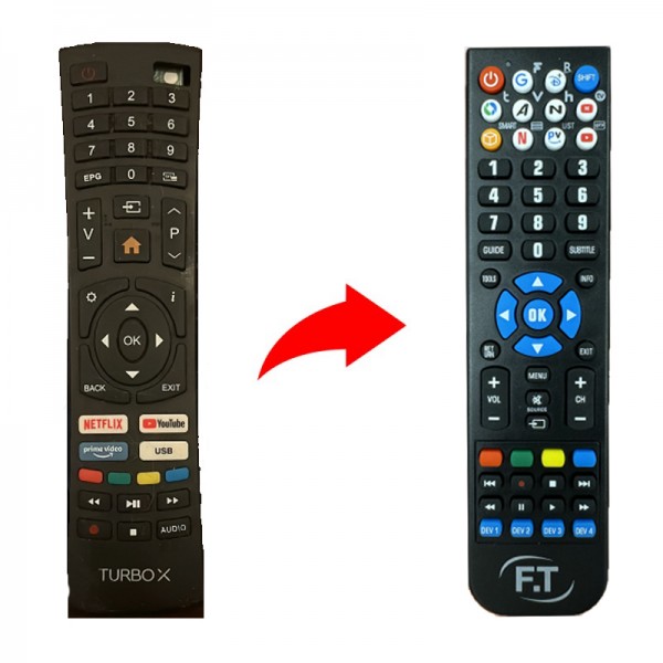 Turbo-x Τηλεχειριστήριο αντικατάστασης SM41