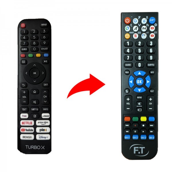 Turbo-x Τηλεχειριστήριο αντικατάστασης SM95
