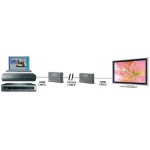 MARMITEK megaview 80 HDMI Extender μέσω καλωδίου UTP CAT5/6