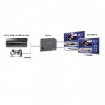 MARMITEK SPLIT-312 UHD Splitter HDMI 1 εισόδου και 2 εξόδων με υποστήριξη 3D και 4K