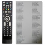 Τηλεχειριστηριο για TV LG 