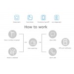 TUYA SM-G12 GSM/WIFI Σετ ασύρματου συναγερμού κεντρική μονάδα, 2 κοντρόλ, 1 ραντάρ, 1 ασύρματη παγίδα, 2 tag