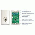 Ψηφιακός ανιχνευτής θραύσης γυαλιού GSN PATROL-501