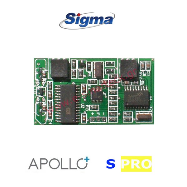 Sigma RTM-01 Μονάδα τηλεχειρισμού και φωνητικών μηνύματων