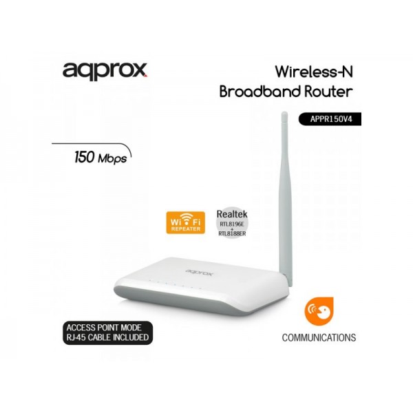 AQPROX Wifi Router 150Mbps (appR150V4)