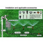 Αυτόματο πότισμα από κινητό WiFi 