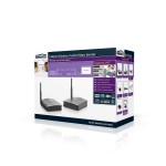 Marmitek GigaView 545  Ασύρματη Αναμετάδοση Εικόνας, Ήχου και Τηλεχειρισμού