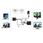 Αντάπτορας VGA σε HDMI