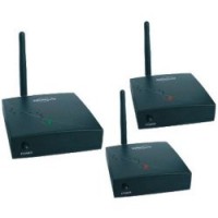 Αναμετάδοση Ασύρματη A/V