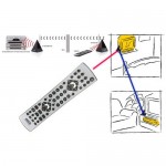 MARMITEK Powermid XL Ασύρματη μεταφορά εντολών τηλεχειριστηρίου 