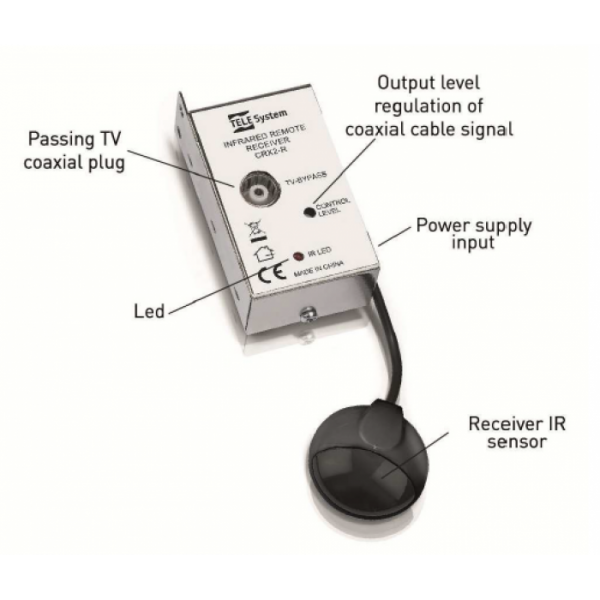 TELE System CRX2-R Δέκτης - Μεταφορά RC μέσω Ομοαξονικού Καλωδίου