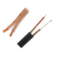 Καλώδια Ήχου Pro