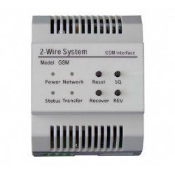 VTEC GSM Συσκευή GSM για εκτροπή κλήσης