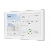 Οθόνες Δικτύου IP G+