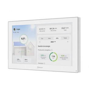 Οθόνες Δικτύου IP G+