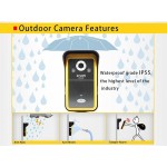 Μόνιτορ για θυροτηλεόραση ασύρματη KDB300/KDB302A