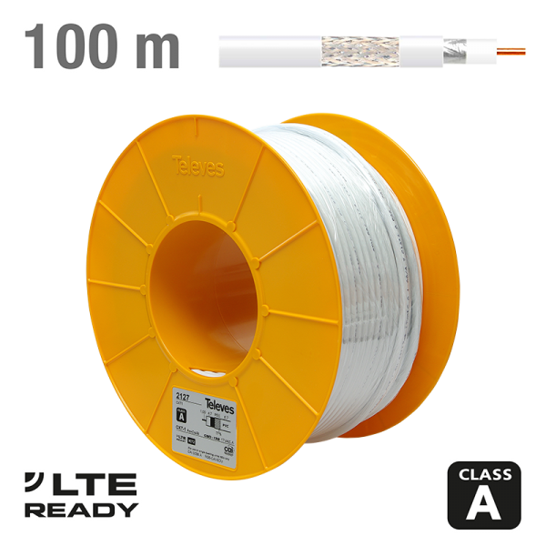 TELEVES, 2127, ΚΑΛΩΔΙΟ, CXT-1, CCS, AL