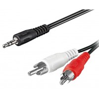 Καλώδια ήχου