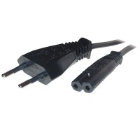 Καλώδια Ρεύματος