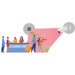 DAHUA Σύστημα ανίχνευσης θερμοκρασίας  ανθρώπων