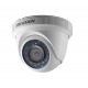HIKVISION DS-2CE56D0T-IRPF Κάμερα Dome 1080P, 2.8mm, IR 20m,103°