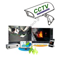 Αναλογικά συστήματα Video Analytics