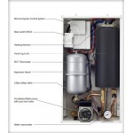 Ηλεκτρικός Λέβητας θέρμανσης DBL-150-8KW 220V