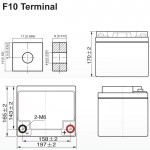 Ultracell Μπαταρία μολύβδου 12V 65AH
