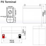 Ultracell Μπαταρία μολύβδου 12V 55AH