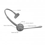 Wireless Headset VT9000 DECT for Panasonic