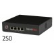BeroNet 2BRI Small Business Line VoIP Gateway