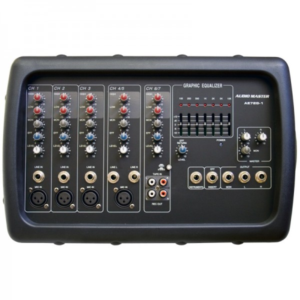 AE72G LIVE MIXER Μικροφωνική με ενισχυτή class D 2x100W 4Ω .