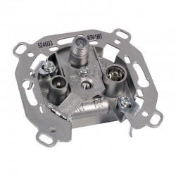 Televes 524603 Πρίζα Τοίχου TV SAT RADIO Τερματική